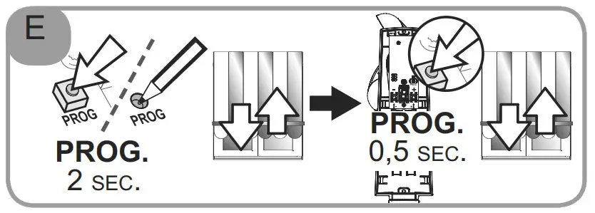 somfy Eolis WireFree io - FIGURE 5