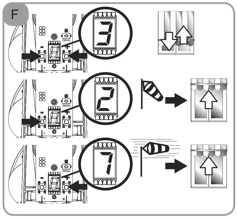 somfy Eolis WireFree io - FIGURE 6