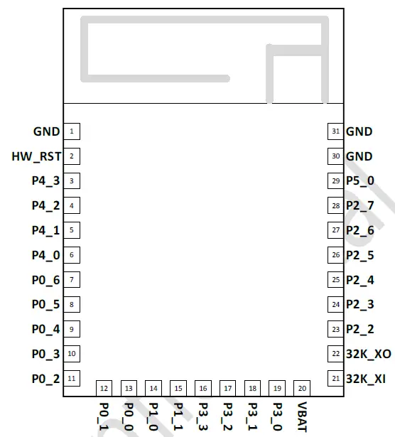 VitalTech VT-RT6MB Bluetooth Low Energy Module fig (2)