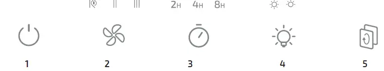 cecotec TotalPure 1600 Style Pro Air Purifier 02