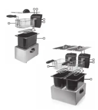 TRISTAR FR 6937 Double Fryer - fig