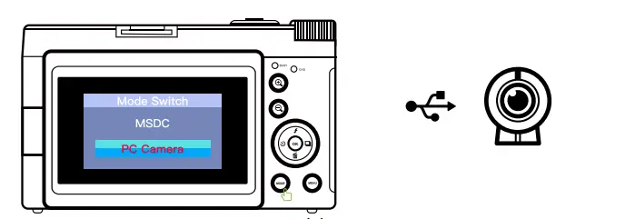 Femivo-DC101AF-4K-Digital-Camera-Fig-11