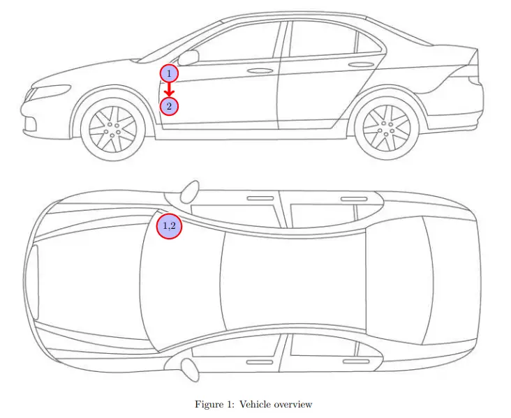 KUFATEC Fistune DAB-DAB Integration 1
