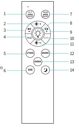 KINGSTAR LED RGB Floor Lamp - Fig3