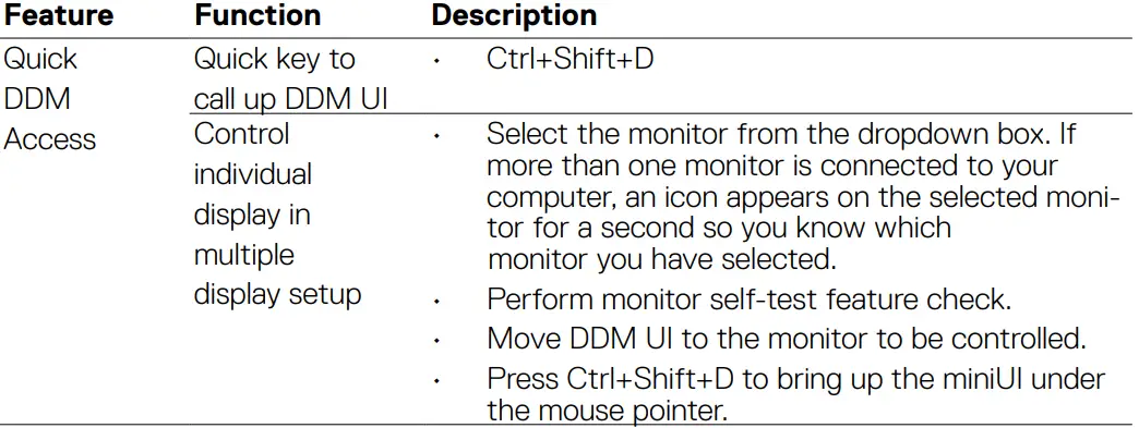 DELL E2423HN LCD Monitor-FIG4