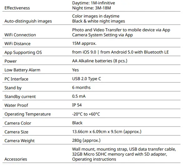 BRESSER-9633106-Game-Observation-Camera-24MP-fig-12
