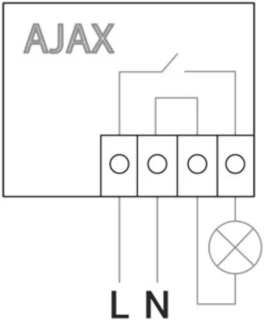 Installation process