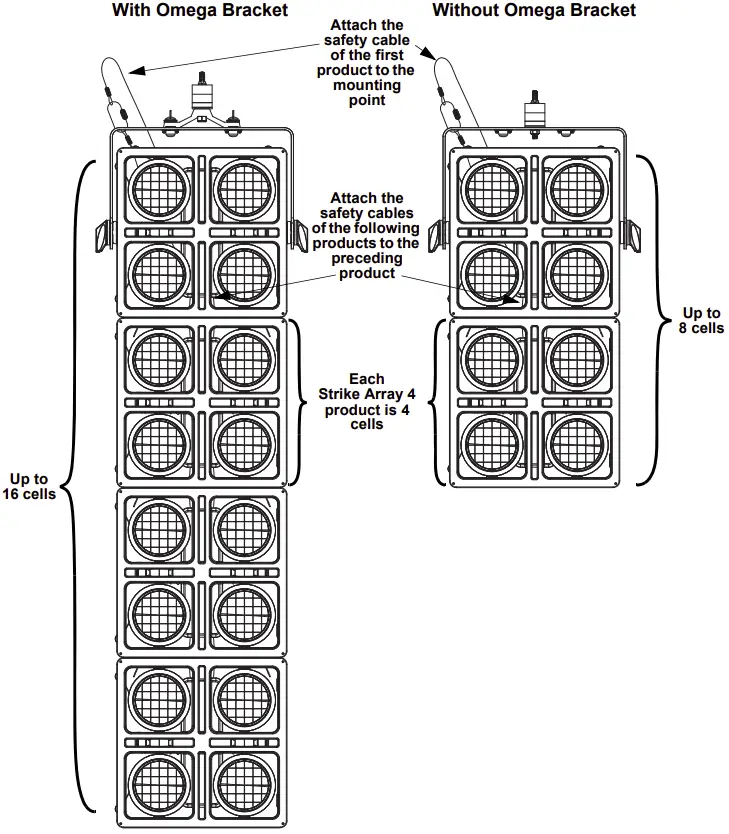 Mounting instruction