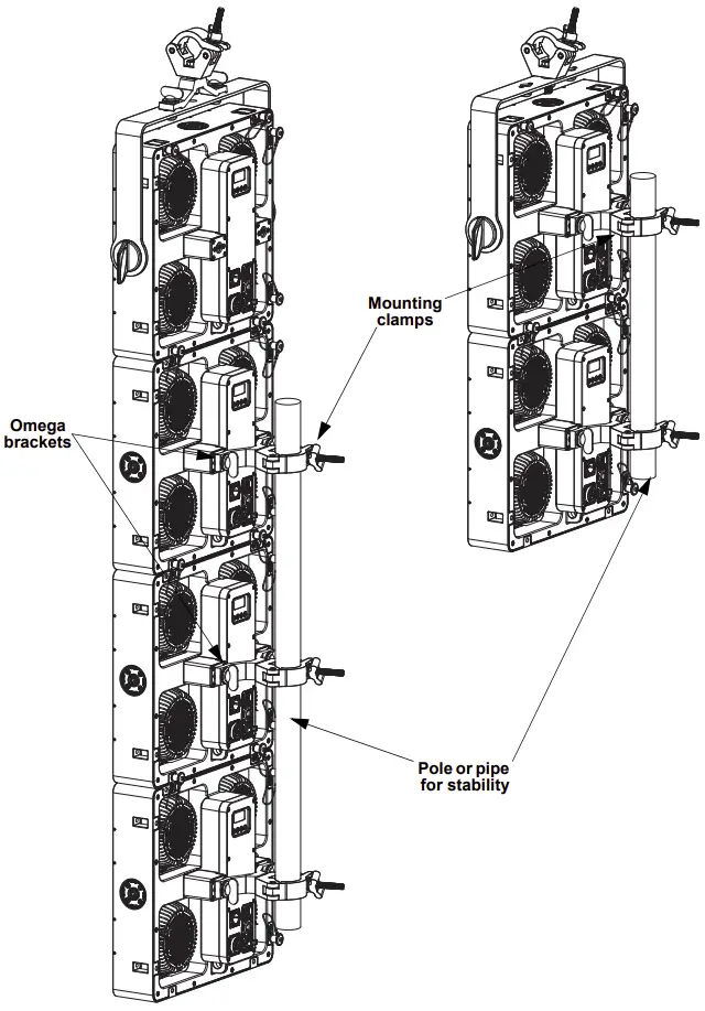 Vertical Mounting Stability