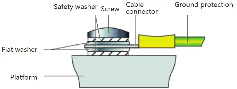 COREMORROW-P16.XY20-Piezo-Nanopositioning-Scanner-fig-4