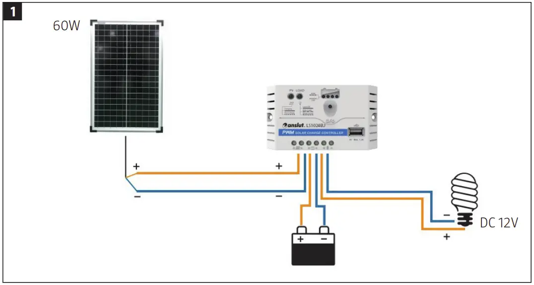 Connect To Electrical System