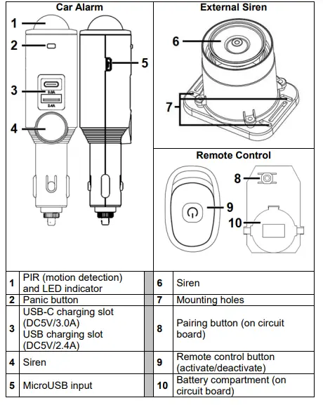 TECHNAXX-TX-168-Universal-Auto-Alarm-Pro-fig-4