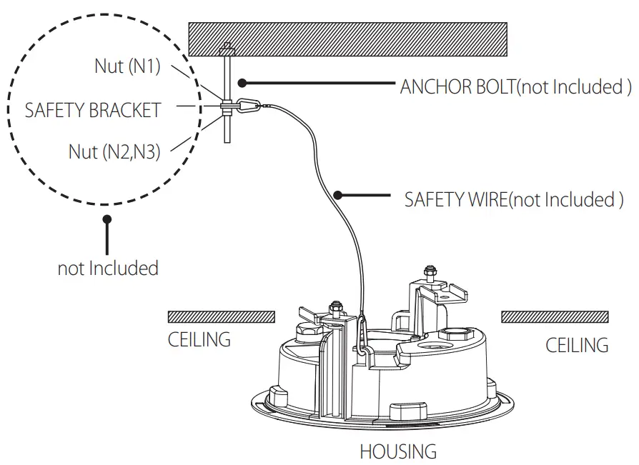 Hanwha Techwin SHD 1350FPW In Ceiling Housing - fig 2