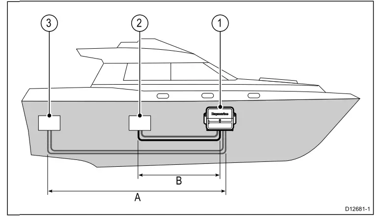 Raymarine ACU-100 Actuator Control Unit-21