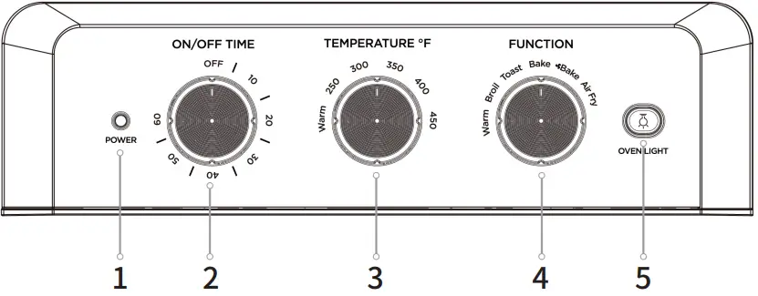 Geek Chef FM1800 18L Air Fryer Oven-FIG3
