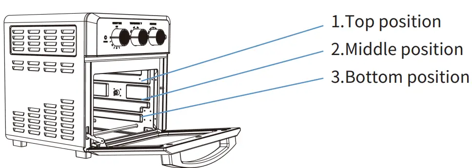 Geek Chef FM1800 18L Air Fryer Oven-FIG4