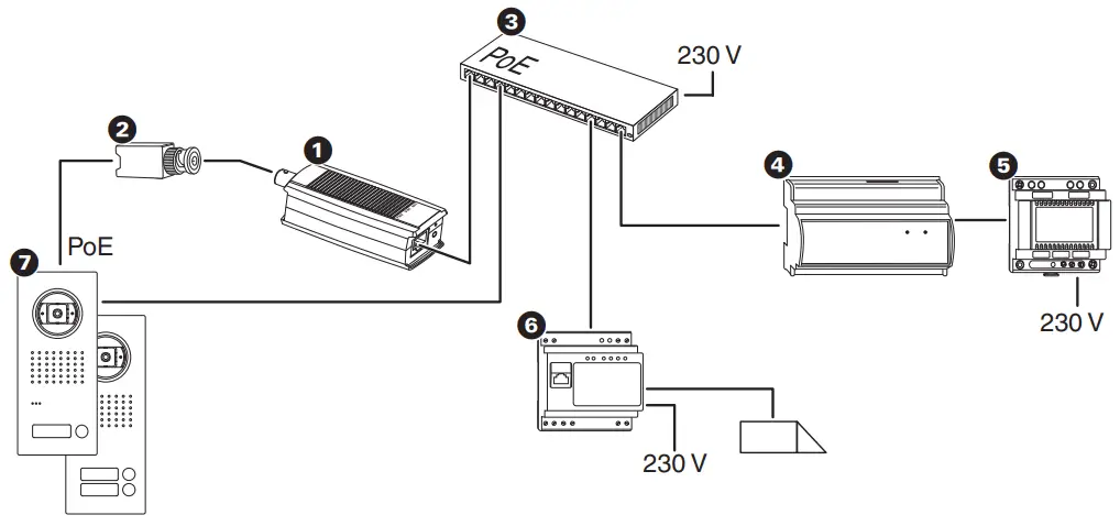 merten MEG6910 0033 U Motion Door Station Set - Overview of connections