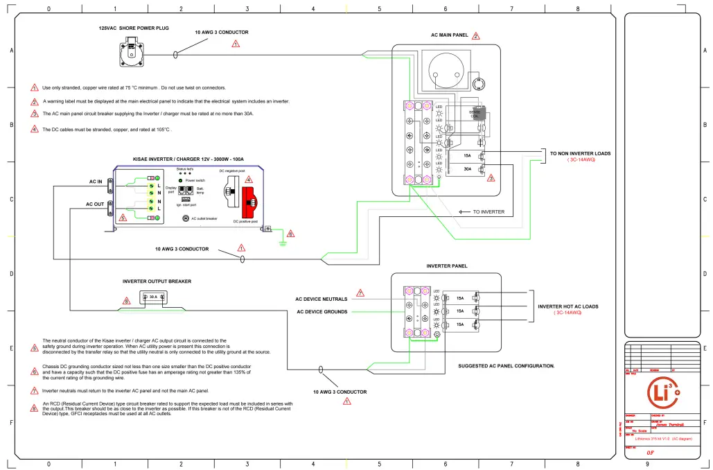 INVERTER DIAGRAM