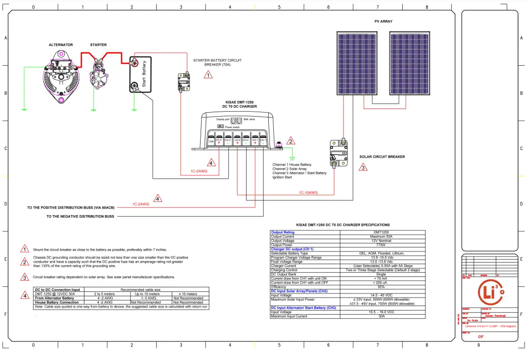 KISAE DMT-1250 DIAGRAM