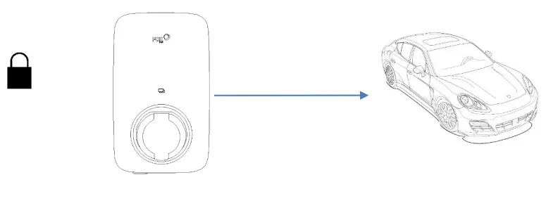 FoxESS-AC-Charger-16