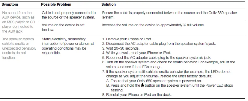 Altec Lansing M650 Speaker System Slate 10