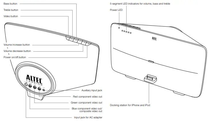 Altec Lansing M650 Speaker System Slate 2