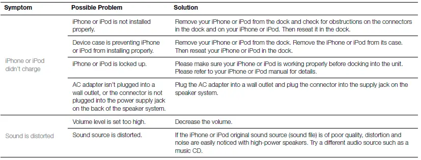 Altec Lansing M650 Speaker System Slate 8