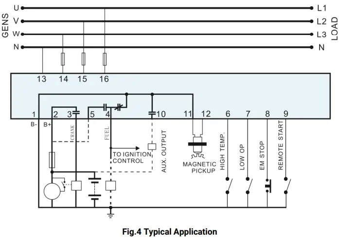 SmartGen MGC100 Genset Controller-FIG15