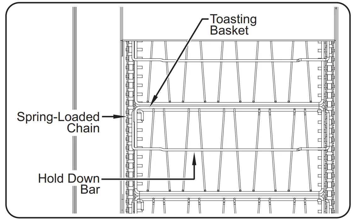 Removing Toasting Baskets