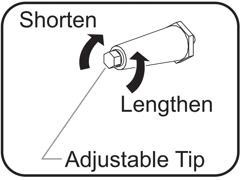 Options And Accessories