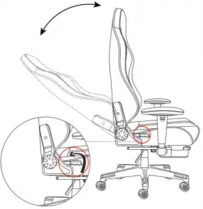 Backrest Recline