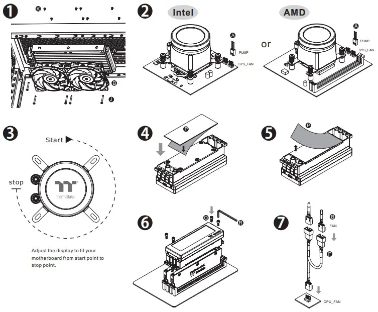 thermaltake CL-W324-PL12GM-A Floe RC Ultra -Installation Guide