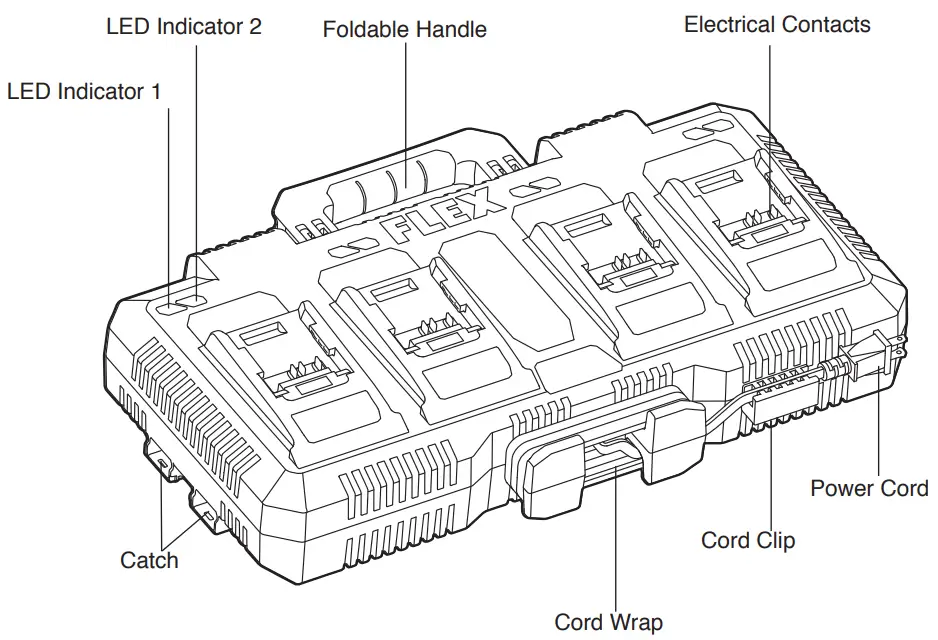 FLEX FX0451 1120W 4-Port Simultaneous Charger - fig 1