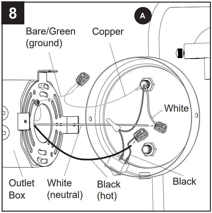 ASSEMBLY INSTRUCTIONS FOR HARDWIRE INSTALLATION