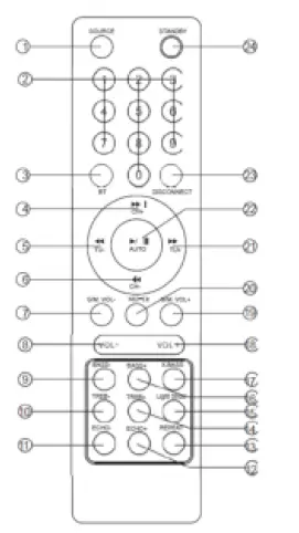 Lenco-PA-260BK-Portable-Speaker-3
