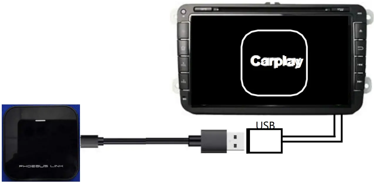 Product Instructions