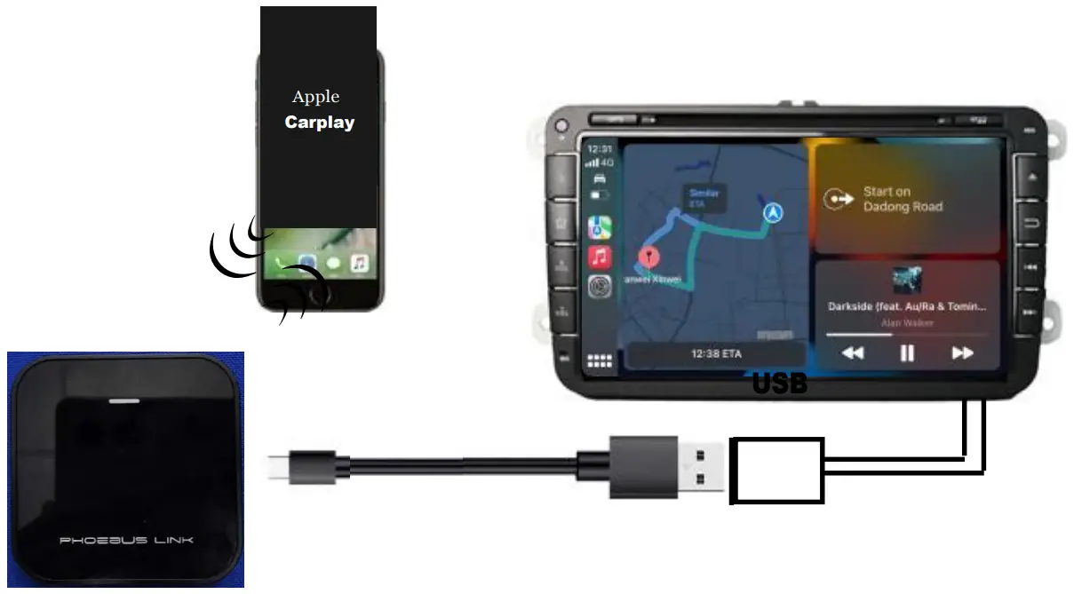 Product Instructions