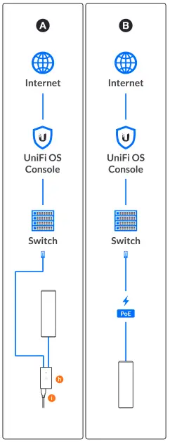 Assembly Instructions