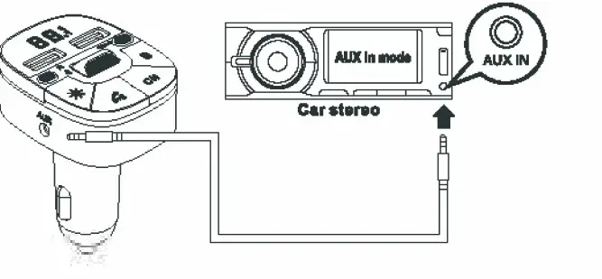 Guangzhou Yiheng Technology BC76 FM Transmitter - Fig123
