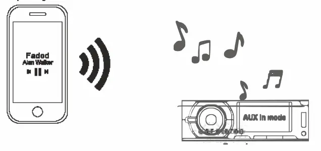Guangzhou Yiheng Technology BC76 FM Transmitter - Fig14