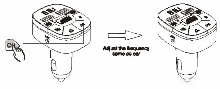 Guangzhou Yiheng Technology BC76 FM Transmitter - Fig3