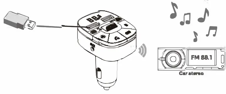 Guangzhou Yiheng Technology BC76 FM Transmitter - Fig7