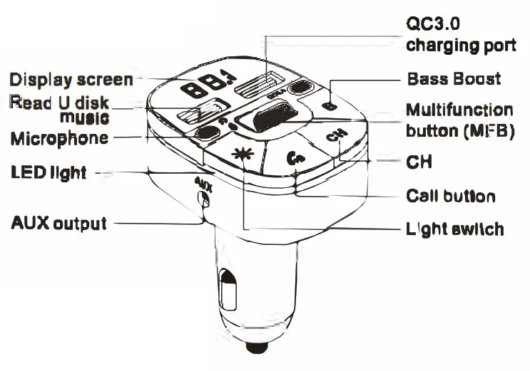 Guangzhou Yiheng Technology BC76 FM Transmitter - Fig9