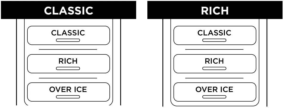 NINJA CM400 Series Specialty Coffee Maker - FIGURE 16