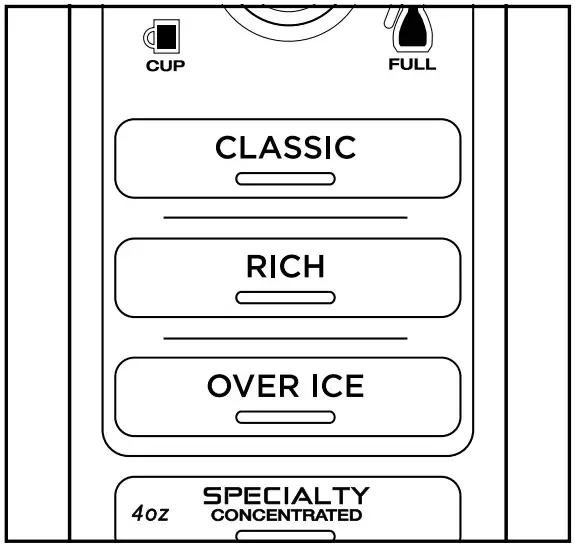 NINJA CM400 Series Specialty Coffee Maker - FIGURE 18