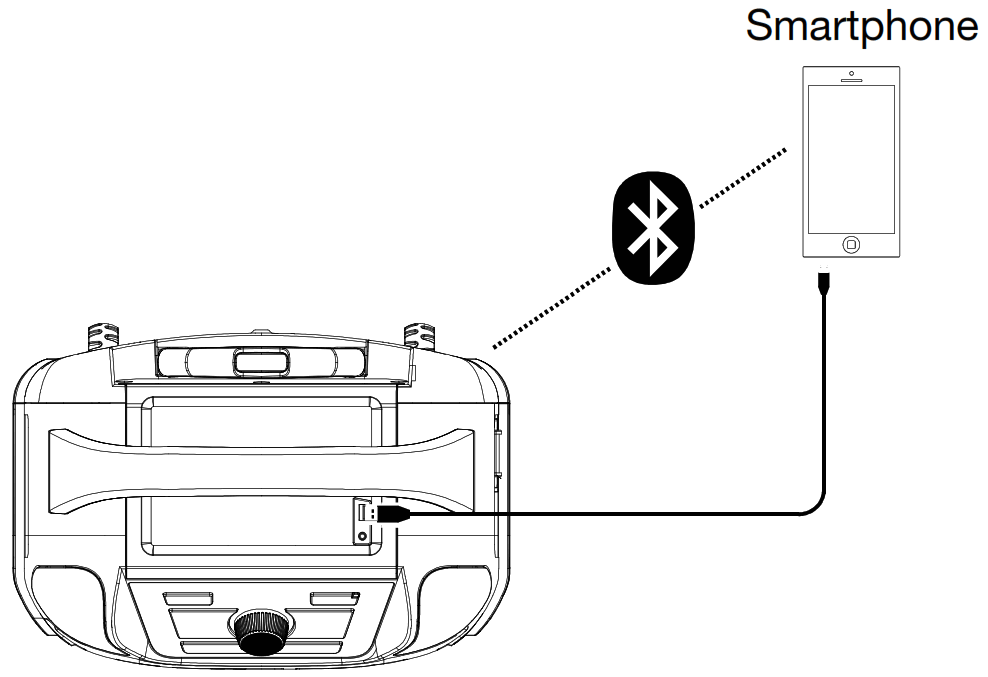 ION Pathfinder 320 Weather Speaker - 1