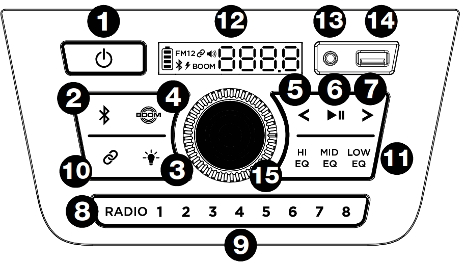 ION Pathfinder 320 Weather Speaker - 4