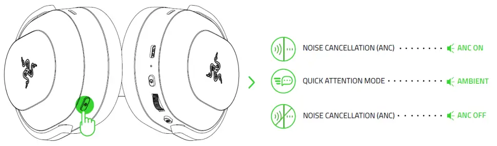 Enabling ANC / Quick