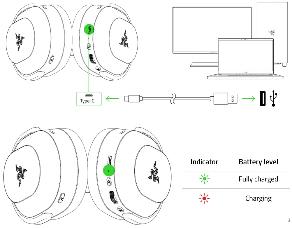 CHARGING YOUR HEADSET
