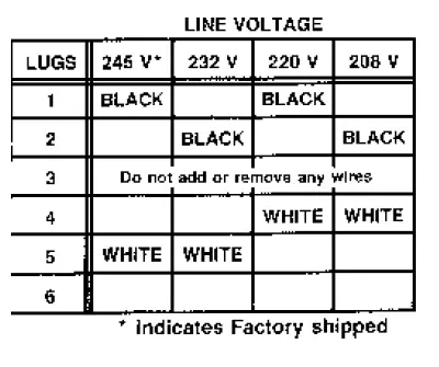 Ameritron-AL-1200-Full-Power-Linear-Amplifier-6